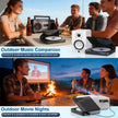 Homlab Mini DVD Player with Remote Control - All Region Free 1080P HD Small Compact CD DVD Player for Smart TV & Projector, Features HDMI Output, Headphone Jack, USB 2.0 Input, PAL/NTSC Support 🍁 All In One Marketplace Canada