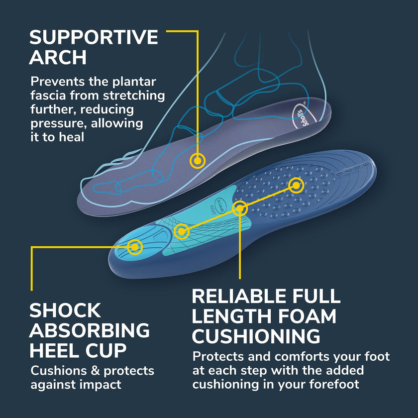 Dr. Scholl’s® Plantar Fasciitis Pain Relief Orthotics Scientifically Designed to Relieve Pain of Plantar Fasciitis, Cut to Fit Inserts: Women's Size 6-10, 1 Pair 🍁 All In One Marketplace Canada