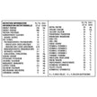 BOOST Original Meal Replacement Drink – Choc Latte, 24 Bottles, 6.1 kg 🍁 All In One Marketplace Canada