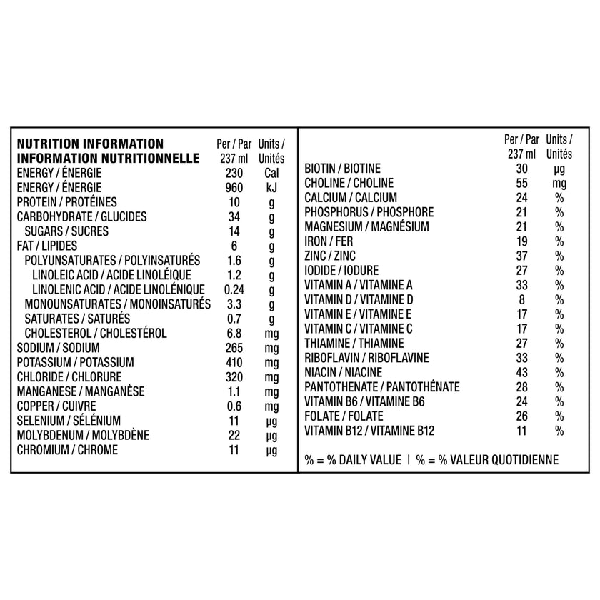 BOOST Original Meal Replacement Drink – Choc Latte, 24 Bottles, 6.1 kg 🍁 All In One Marketplace Canada
