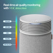 BLUEAIR Blue Signature SP3i Air Purifier for Medium Rooms up to 2,250 sq ft, HEPASilent Filtration, WiFi Smart Control, Auto Mode, Odor & Smoke Removal, Pet Hair & Dust, AHAM Verified, Table Design 🍁 All In One Marketplace Canada