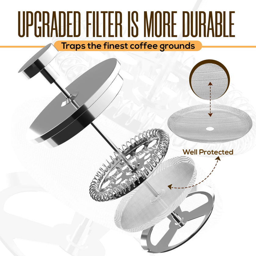 KICHLY 34 OZ French Press, Stainless Steel Double Walled Insulated Coffee Press with Refined Filters, Espresso and Tea Maker - Silver 🍁 All In One Marketplace Canada