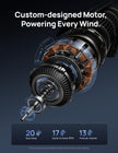 DREO Tower Fan for Bedroom, DC Motor, 28 ft/s, 20dB Quiet Oscillating Bladeless Fan with Remote, 9 Speeds, 4 Modes, 12H Timer, LED Display, Standing Floor Fan Powerful for Indoor Home Office Room 🍁 All In One Marketplace Canada