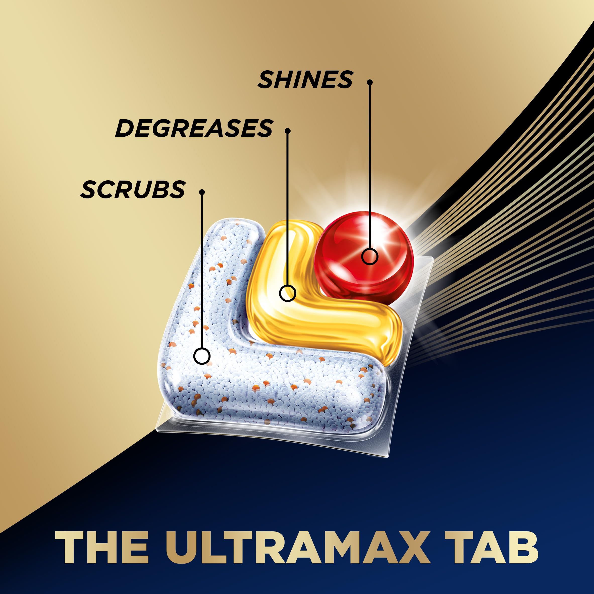 Finish Quantum UltraMax Dishwasher Detergent Pods, Lemon, 60 Tabs 🍁 All In One Marketplace Canada