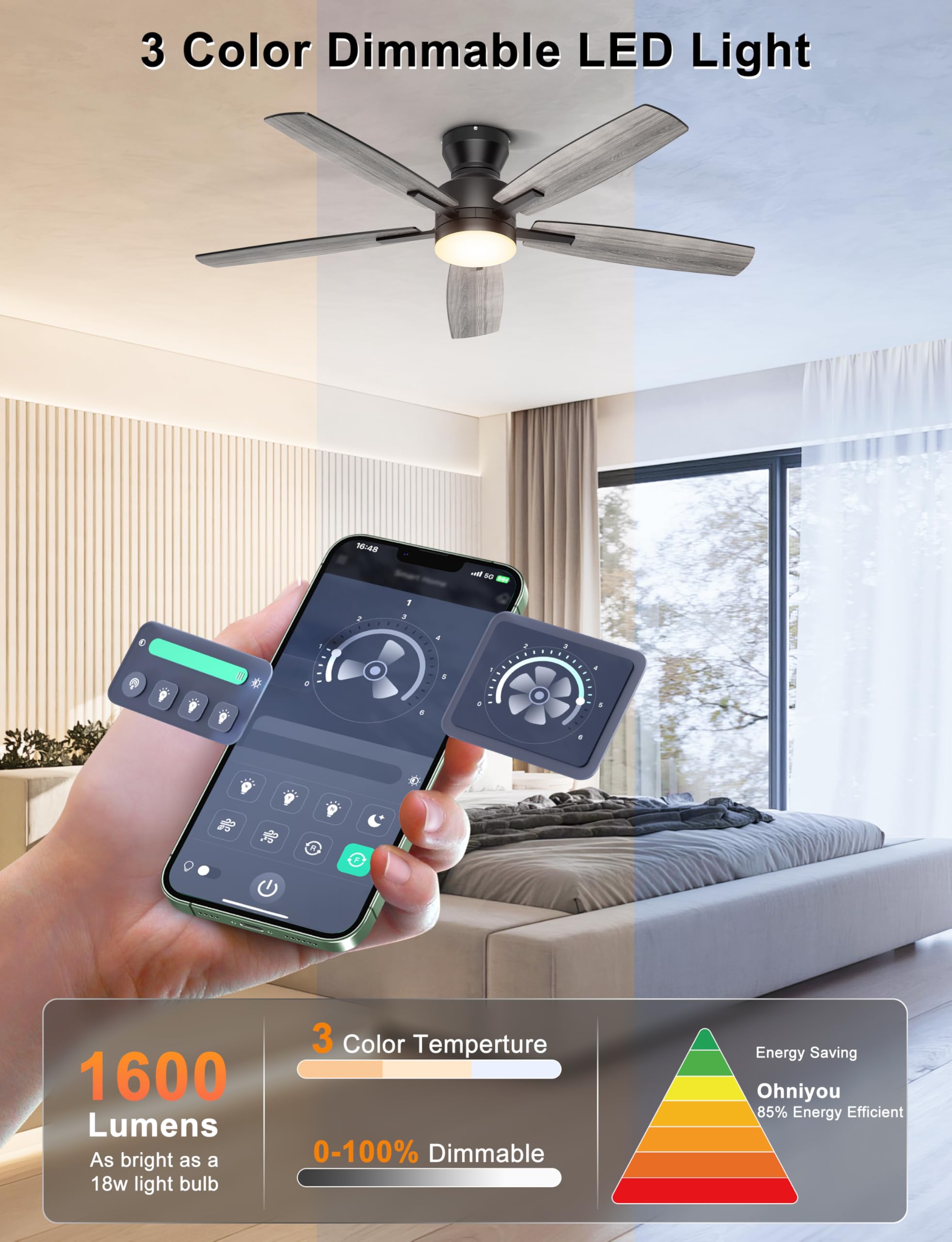 Ohniyou 52'' Ceiling Fan with Lights: Smart Fan with remote & APP Control - Low Profile Ceiling Fan with Quiet Performance - Flush Mount Outdoor Ceiling Fan (Black) 🍁 All In One Marketplace Canada