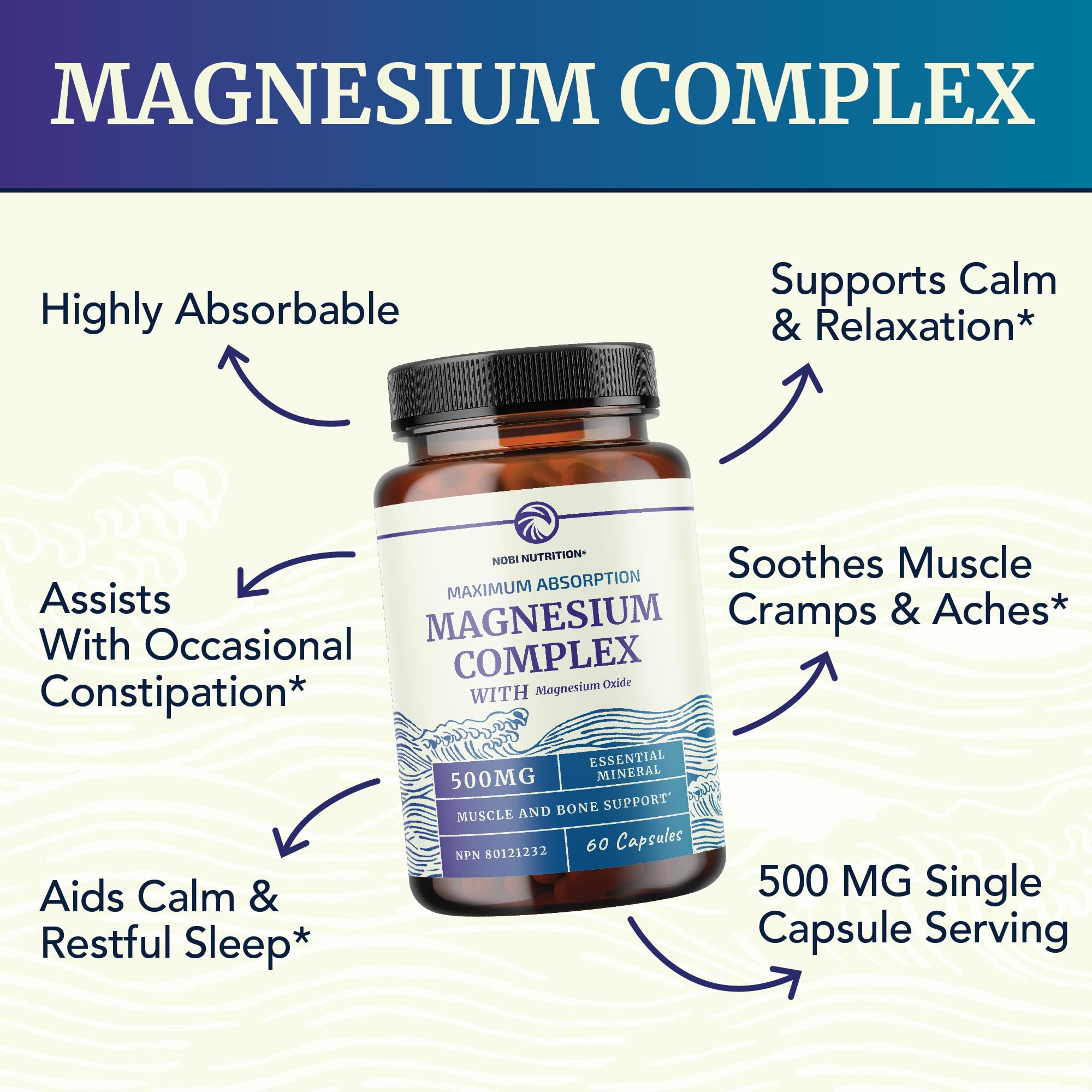 Magnesium Citrate Complex | 500MG | High Absorption Formula | Calm, Relaxation & Digestion Support Supplement with Elemental Magnesium Oxide | Made in Canada, Soy-Free | 60 Ct (2-Month Supply) 🍁 All In One Marketplace Canada
