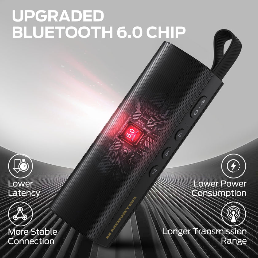 Monster S290 Bluetooth Speaker, Portable Bluetooth Speaker with 30W Loud Stereo Sound, Bluetooth 6.0, 20H Playtime, TWS Pairing, Support AUX/TF Card, IPX6 Waterproof Wireless Speaker for Home, Travel 🍁 All In One Marketplace Canada