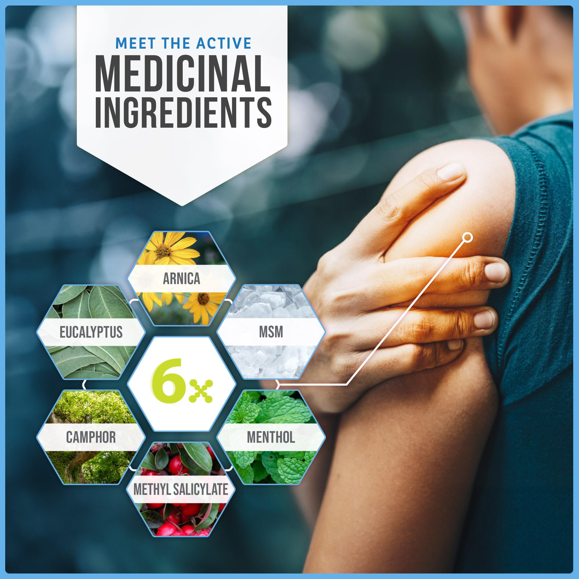 KaLaya 6X Extra Strength Pain Relief Cream with Arnica for Arthritis, Joint, Muscle, Back, Neck, Shoulder, Hand and Knee Pain- Medically formulated with 6 Natural Active, Pain Blocking & Anti inflammatory Ingredients (120g - Pack of 3)