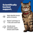 Hill's Science Diet Adult Sensitive Stomach & Skin Chicken & Rice Recipe Dry Cat Food 3.17 kg Bag 🍁 All In One Marketplace Canada