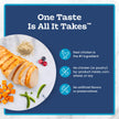 Blue Buffalo Tastefuls Chicken & Brown Rice Recipe Sensitive Stomach Adult Dry Cat Food, Real Chicken First, Deliciously Healthy Natural Cat Food, Natural Ingredients, Supports Digestion, 3.1kg Bag 🍁 All In One Marketplace Canada