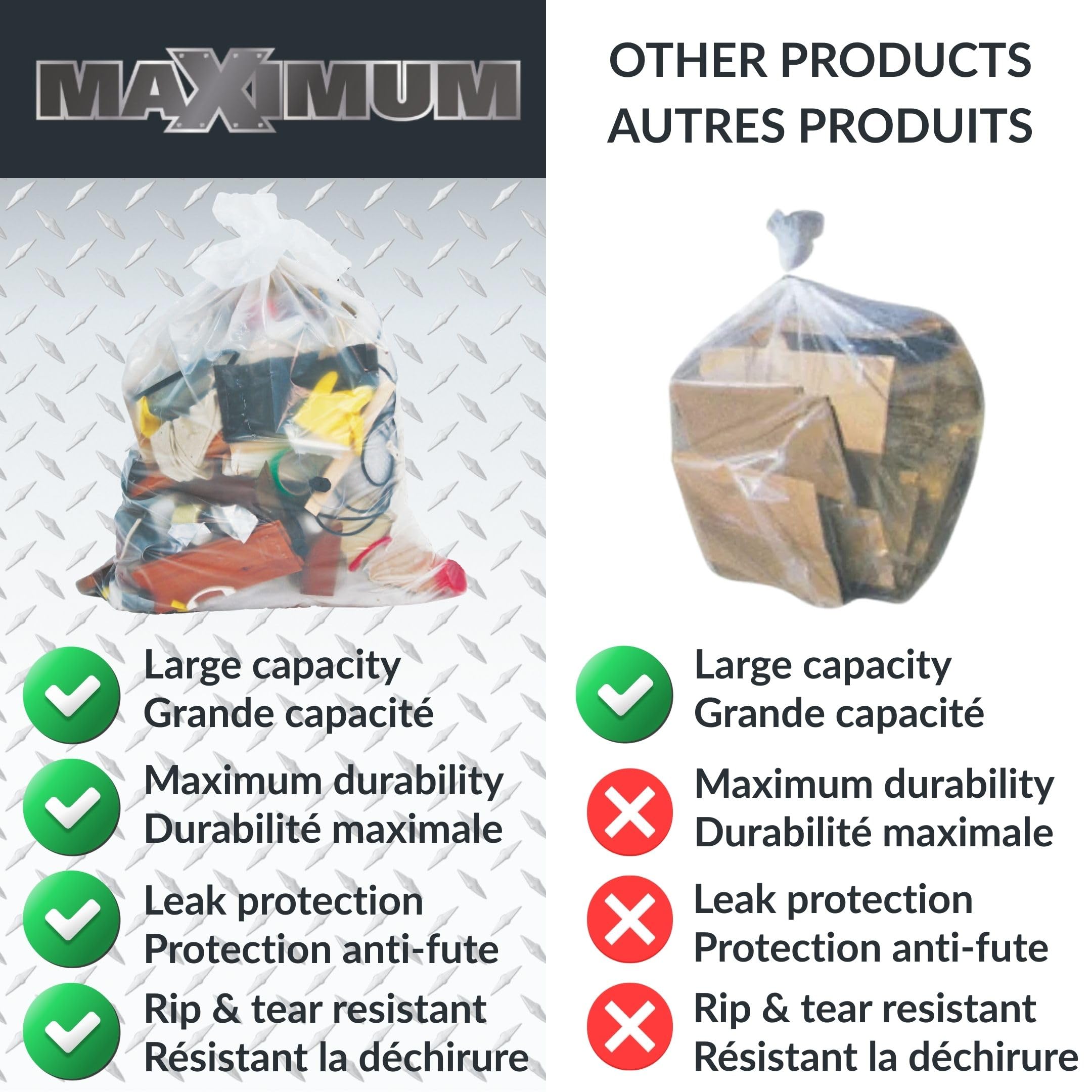 Maximum Heavy Duty Garbage Bags, 42-Gallon, 3 Mil, Clear Garbage Bags Extra Large, Tear Resistant, Industrial Strength, 32 Counts, Made In Canada 🍁 All In One Marketplace Canada