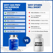 CanPrev Calcium Malate Bis-Glycinate Supplement, 120 Capsules 120-Day Supply - Therapeutic 200mg Elemental - Ideal for Healthy Bones, Teeth, Muscle Cramps and Promote Relaxation - Vegan and Non-GMO 🍁 All In One Marketplace Canada