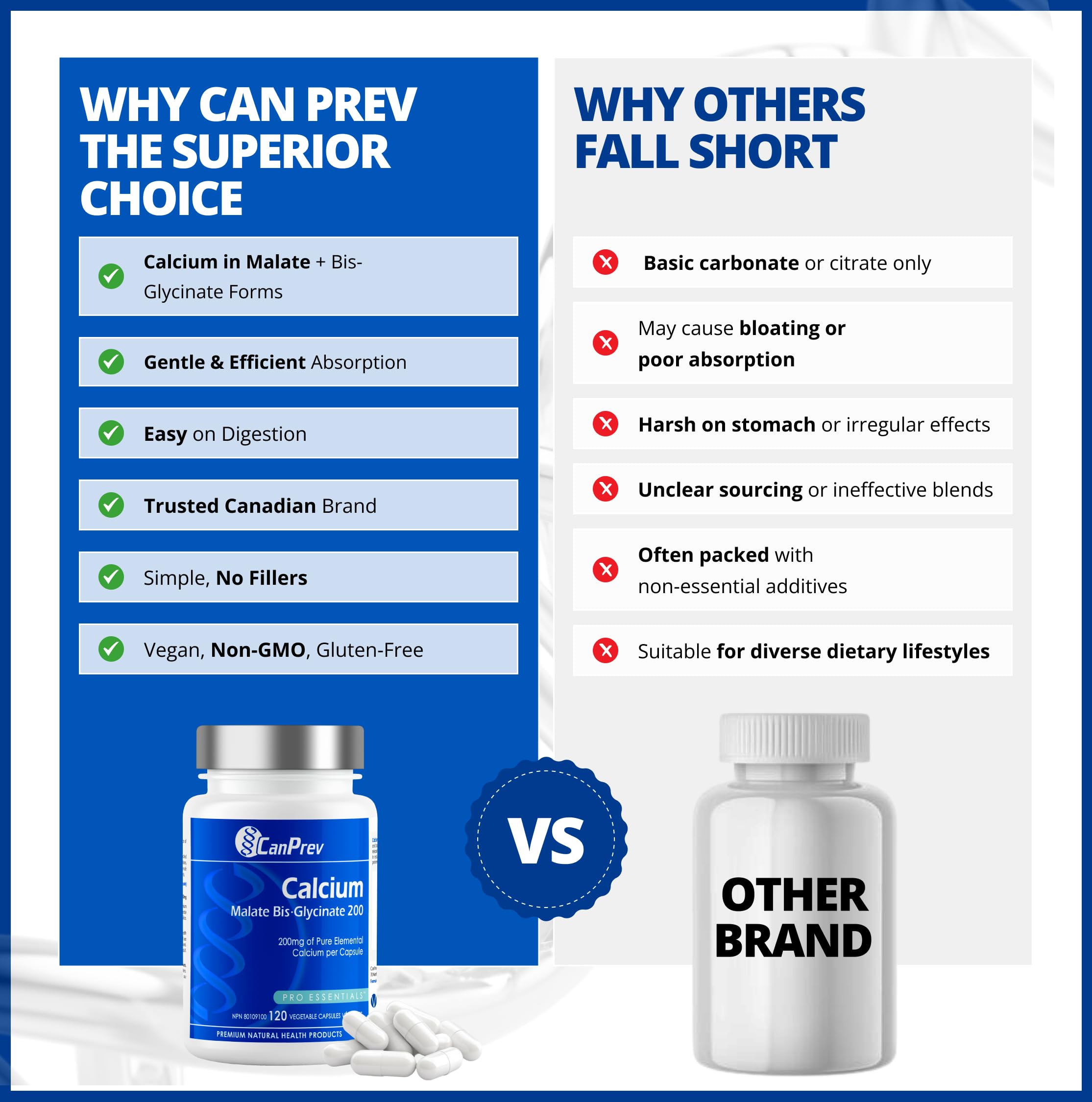 CanPrev Calcium Malate Bis-Glycinate Supplement, 120 Capsules 120-Day Supply - Therapeutic 200mg Elemental - Ideal for Healthy Bones, Teeth, Muscle Cramps and Promote Relaxation - Vegan and Non-GMO 🍁 All In One Marketplace Canada