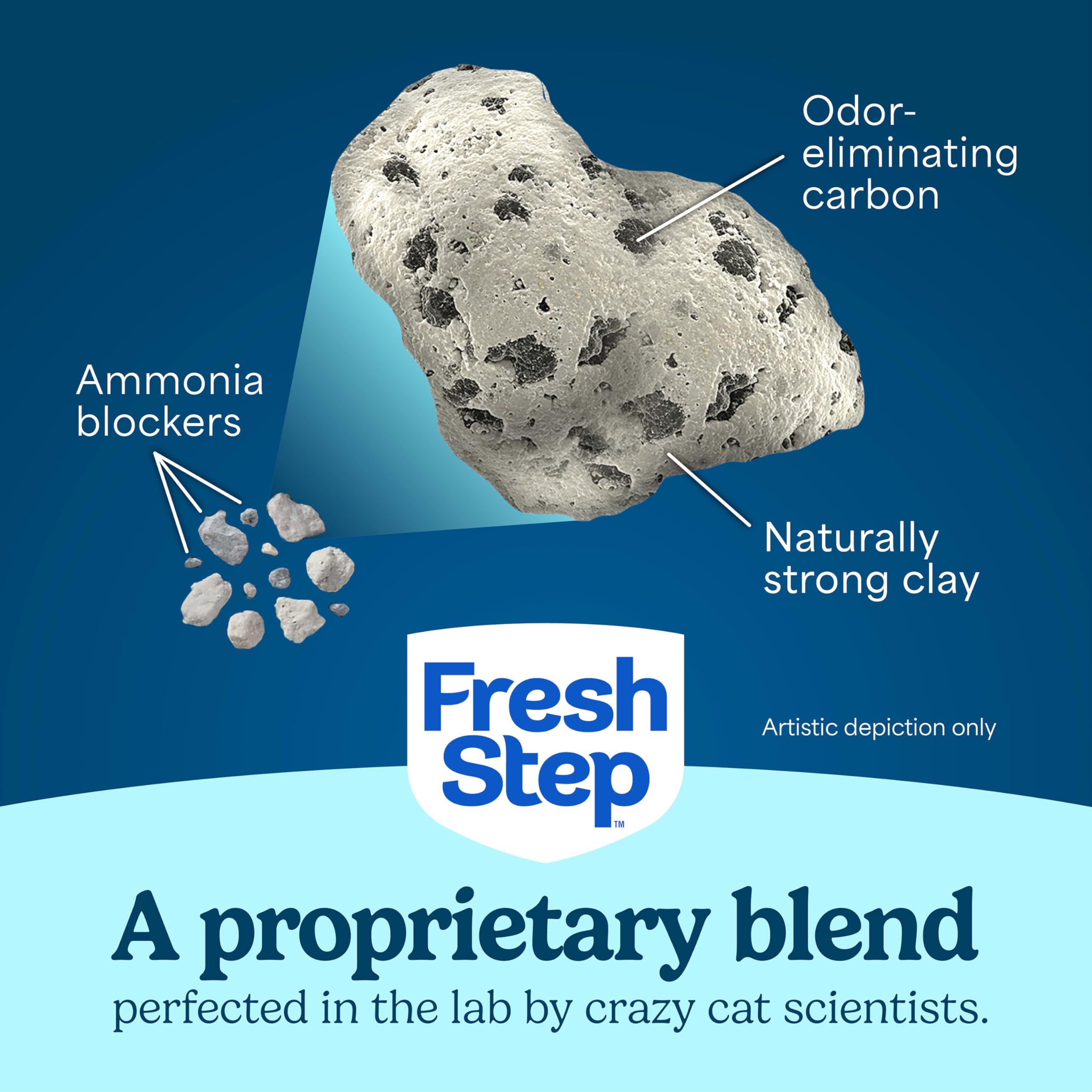 Fresh Step Clumping Cat Litter with Febreze Gain Scent, Long Lasting Odor Control Kitty Litter with Activated Charcoal, Low Dust Formula, 14 lb 🍁 All In One Marketplace Canada