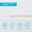 LINENSPA Waterproof Bed Bug Proof Box Spring Encasement Protector - Blocks out Liquids, Bed Bugs, Dust Mites and Allergens - Queen 🍁 All In One Marketplace Canada