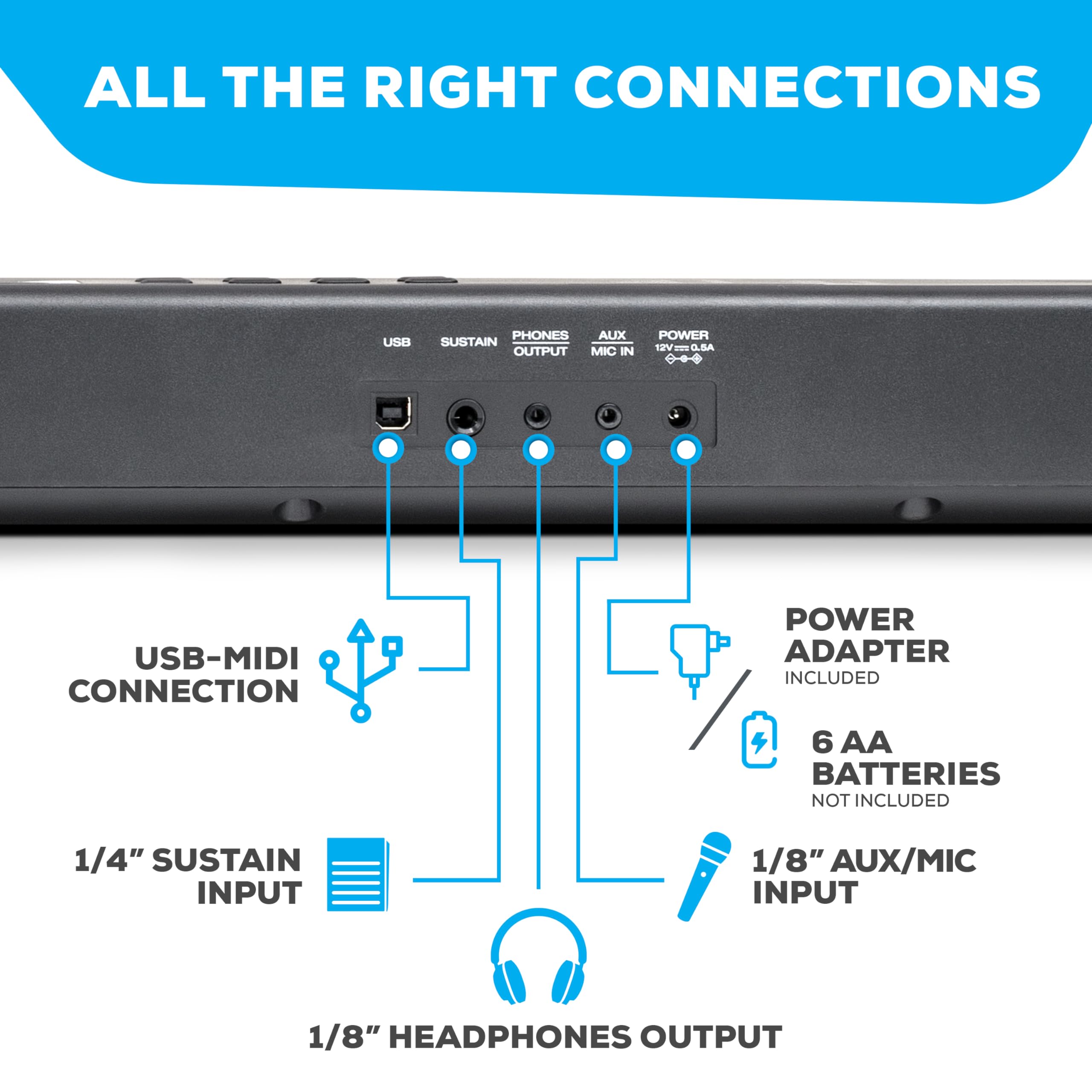Alesis 88 Key Keyboard Piano with 480 Sounds, Speakers, USB MIDI, Carry-Bag, Stand, Headphones, Pedal and Piano Lessons for Beginners 🍁 All In One Marketplace Canada