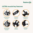 Baskerville ULTRA Dog Muzzle | Size 4 🍁 All In One Marketplace Canada