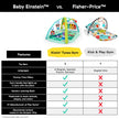 Baby Einstein Farm Explorers 4-in-1 Kickin’ Tunes Musical Meadow Music & Language Discovery Gym, Ages 0 Months and Up 🍁 All In One Marketplace Canada