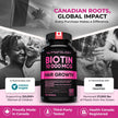 Biotin 10000MCG Hair Vitamins For Hair Growth Women | Canadian-Made | Promotes Healthy Skin & Nail Growth - Supports Muscle Function - Biotin Supplement - Hair Growth Products for Women - 120 capsules 🍁 All In One Marketplace Canada