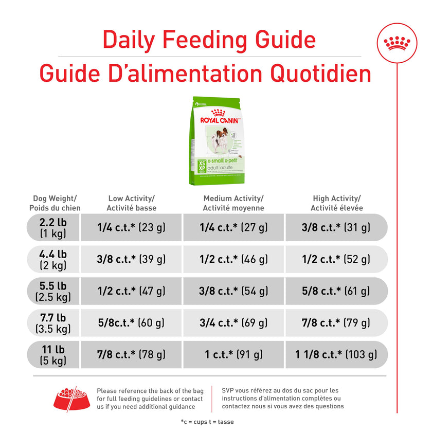 Royal Canin X-Small Adult Dry Dog Food, 2.5 lb bag 🍁 All In One Marketplace Canada