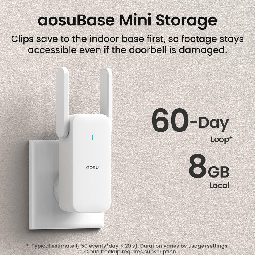 Doorbell Camera Wireless Outdoor, aosu 5MP Ultra HD, 3D Motion Detection Video Doorbell, Enhanced 2.4/5 GHz WiFi, 180-Day Battery Life, Work with Alexa & Google Assistant 🍁 All In One Marketplace Canada