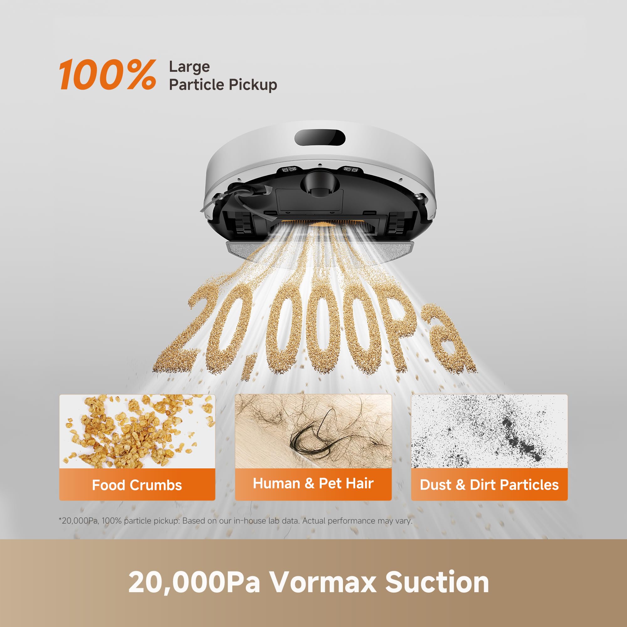 DREAME D20 Air Plus Robot Vacuums and mop, 20,000Pa Suction, Self-Emptying 🍁 All In One Marketplace Canada