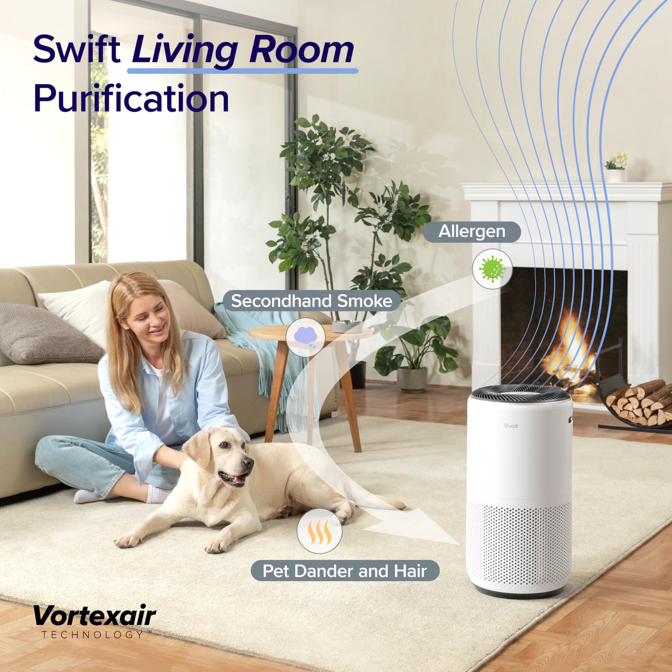 Levoit Smart Air Purifiers for Large Room Home Up to 1733 Ft², Core 400S-P 🍁 All In One Marketplace Canada
