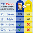 INABA Churu Cat Treats, Grain-Free, Lickable, Squeezable Creamy Purée Cat Treat/Topper with Vitamin E & Taurine, 0.5 Ounces Each Tube, 20 Tubes, Tuna Variety Box 🍁 All In One Marketplace Canada