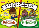Meiji Takenoko No Sato (63G) [Best Before Date: 2027.02]