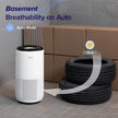 Levoit Smart Air Purifiers for Large Room Home Up to 1733 Ft², Core 400S-P 🍁 All In One Marketplace Canada