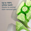 Philips Sonicare W DiamondClean - Genuine Replacement Electric Toothbrush Heads, Black, 2 Pack, HX6062/95 🍁 All In One Marketplace Canada
