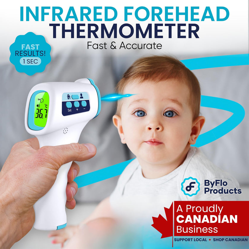 ByFloProducts Forehead Thermometer, Non Touch Digital Thermometer for Adult and Baby, Digital Infrared Thermometer, Fast and Accurate Reading with Fever Alarm, Blue 🍁 All In One Marketplace Canada