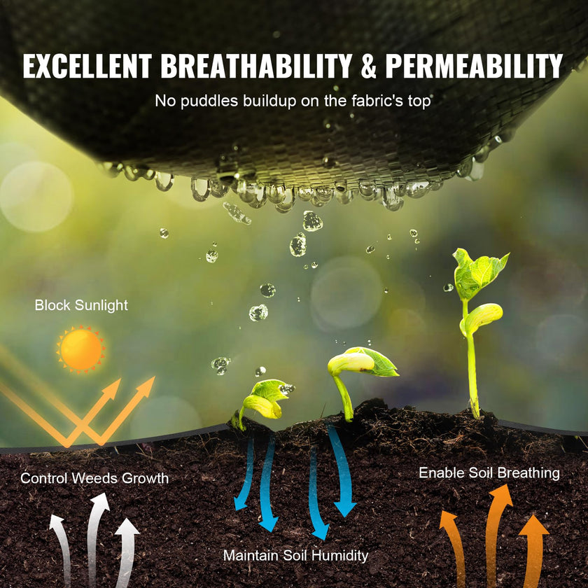 VEVOR Weed Barrier Landscape Fabric, 4*100FT Heavy Duty Garden Weed Fabric, Woven PP Weed Control Fabric, Driveway Fabric, Geotextile Fabric for Landscaping, Ground Cover, Weed Blocker Weed Mat, Black 🍁 All In One Marketplace Canada