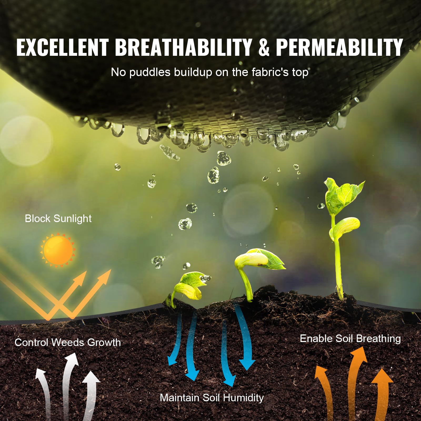 VEVOR Weed Barrier Landscape Fabric, 6*100FT Heavy Duty Garden Weed Fabric, Woven PP Weed Control Fabric, Driveway Fabric, Geotextile Fabric for Landscaping, Ground Cover, Weed Blocker Weed Mat, Black 🍁 All In One Marketplace Canada