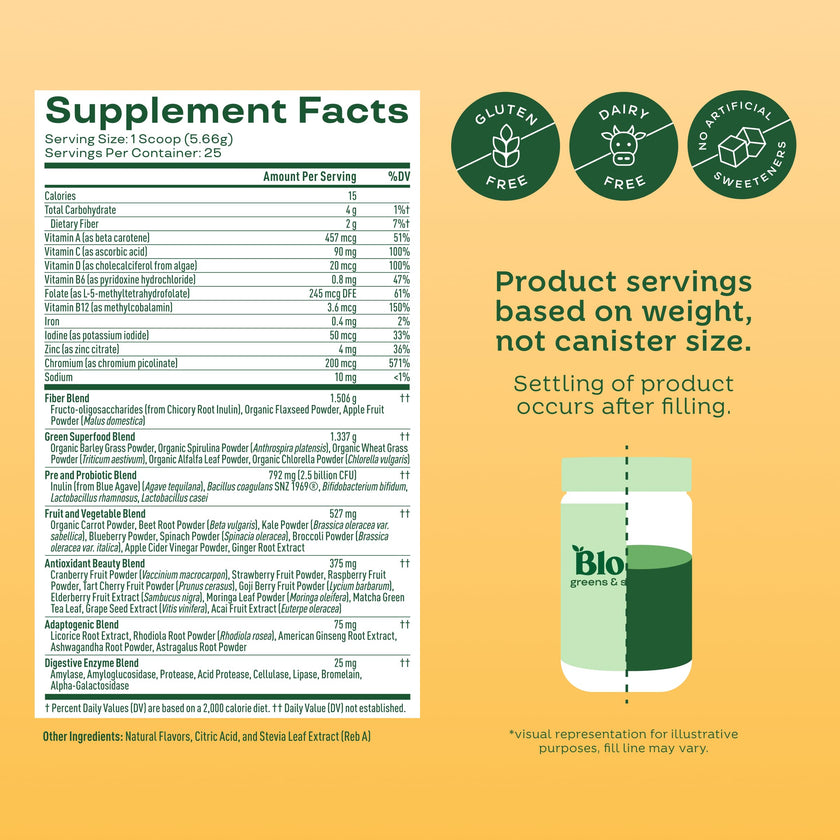 Bloom Nutrition Superfood Greens Powder, Digestive Enzymes with Probiotics and Prebiotics, Gut Health, Bloating Relief for Women, Chlorella, Green Juice Mix with Beet Root Powder, 25 SVG, Mango 🍁 All In One Marketplace Canada