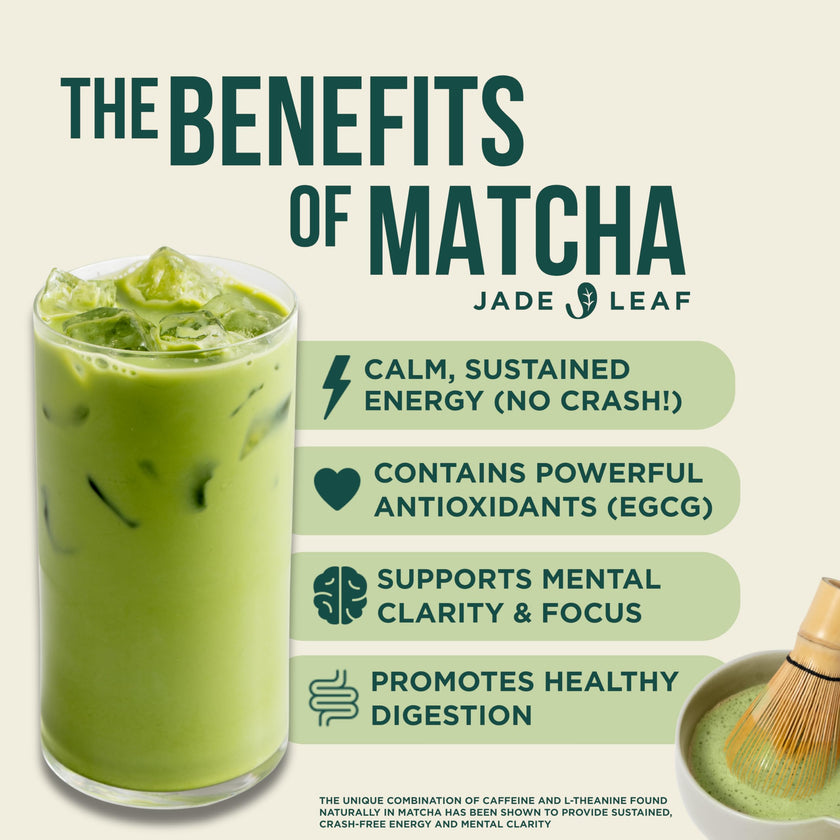 Jade Leaf Matcha Organic Ceremonial Grade Matcha Green Tea Powder - 100% Pure Japanese First Harvest Green Tea for Ceremonies, Usucha, Lattes 100g Tin (Pack of 1) 🍁 All In One Marketplace Canada