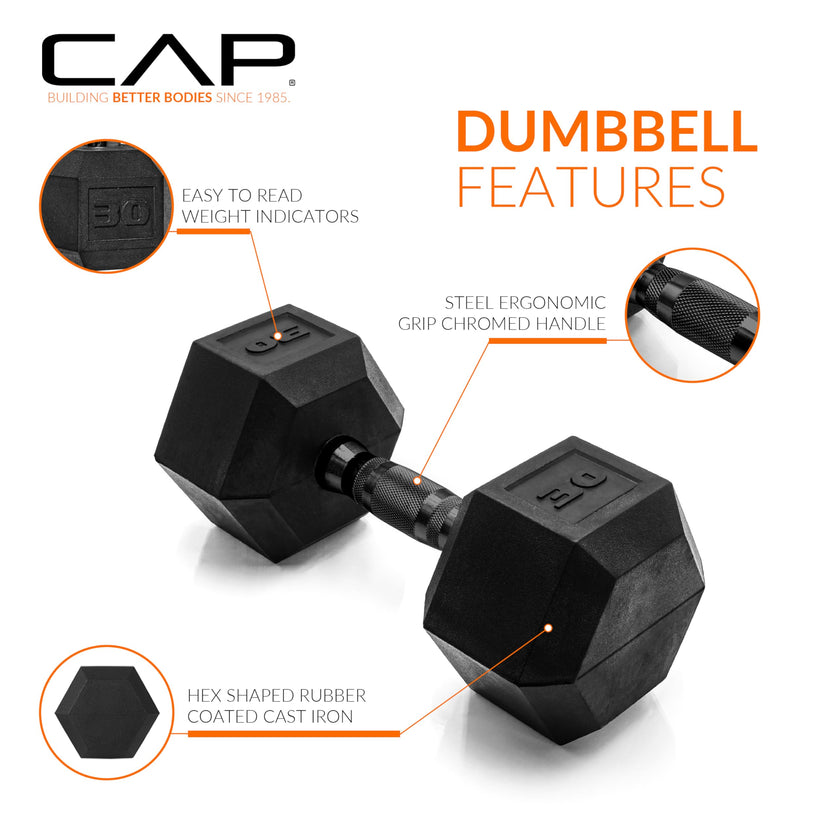 CAP Barbell 30 LB Coated Hex Dumbbell Weight Pair with Black Handle 🍁 All In One Marketplace Canada