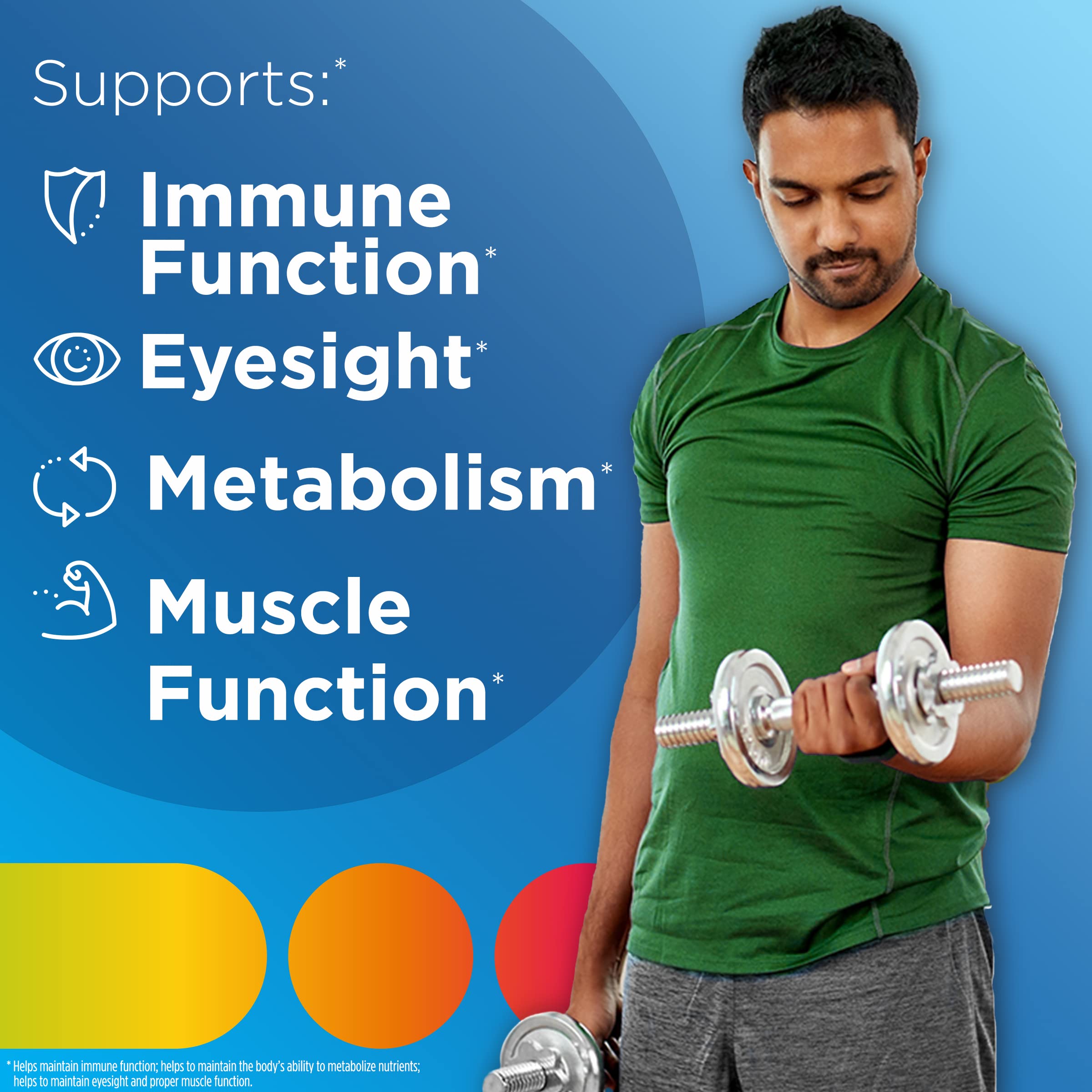 Centrum Men Multivitamins/Minerals Supplement, 90 Tablets (Packaging May Vary) 🍁 All In One Marketplace Canada