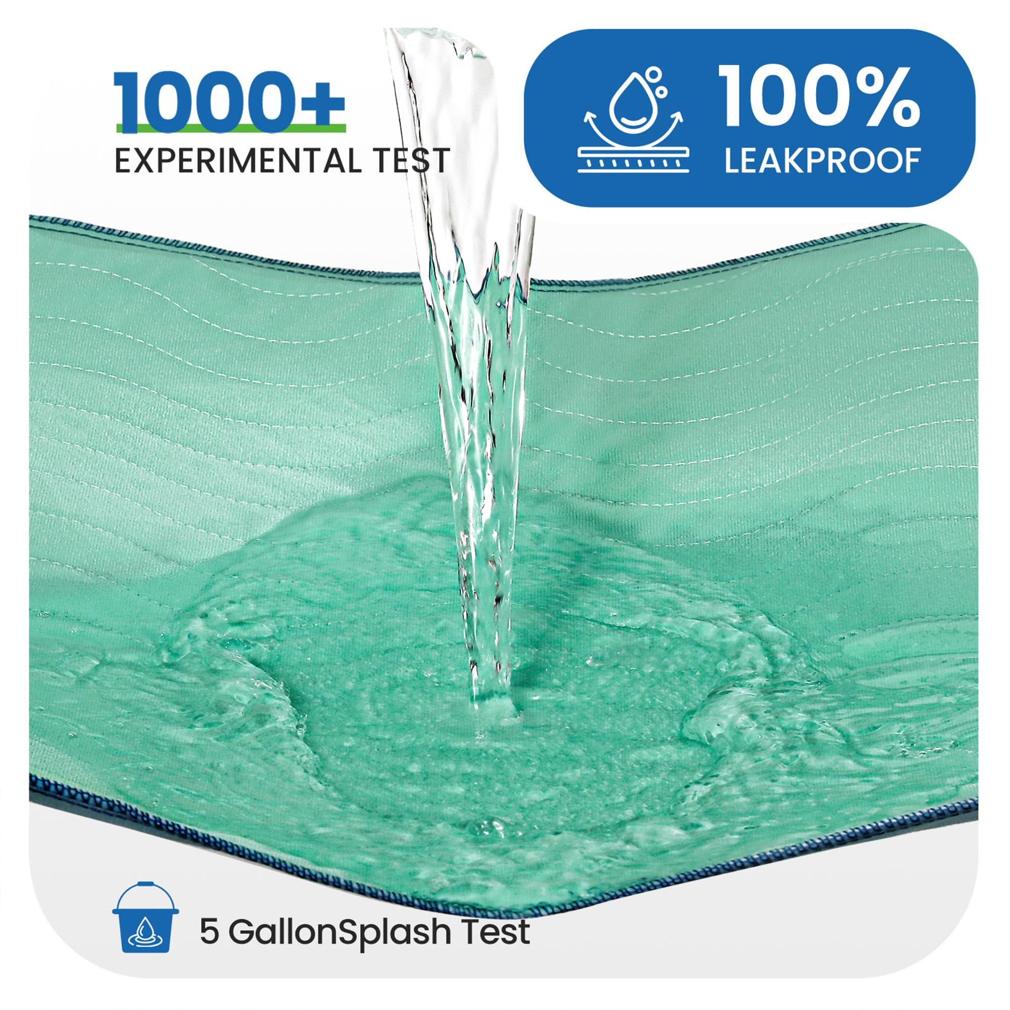 Noovirum Washable Underpads 34