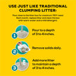 Tidy Cats Free & Clean Cat Litter, LightWeight Unscented Multi-Cat - 5.44 kg Box 🍁 All In One Marketplace Canada