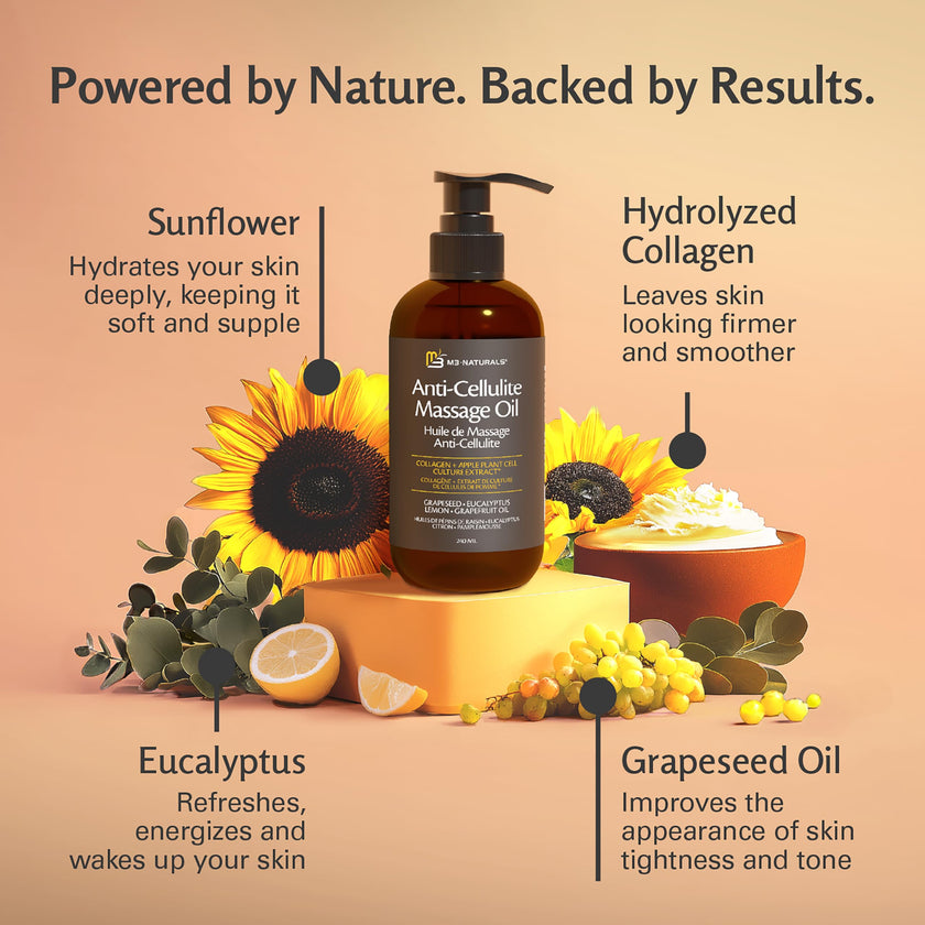 Firming Body Massage Oil with Collagen & Stem Cell – Helps Smooth the Appearance of Cellulite & Improve Skin Texture – Refreshing Aromatherapy Oil for Legs & Full Body – 8 fl oz by M3 🍁 All In One Marketplace Canada