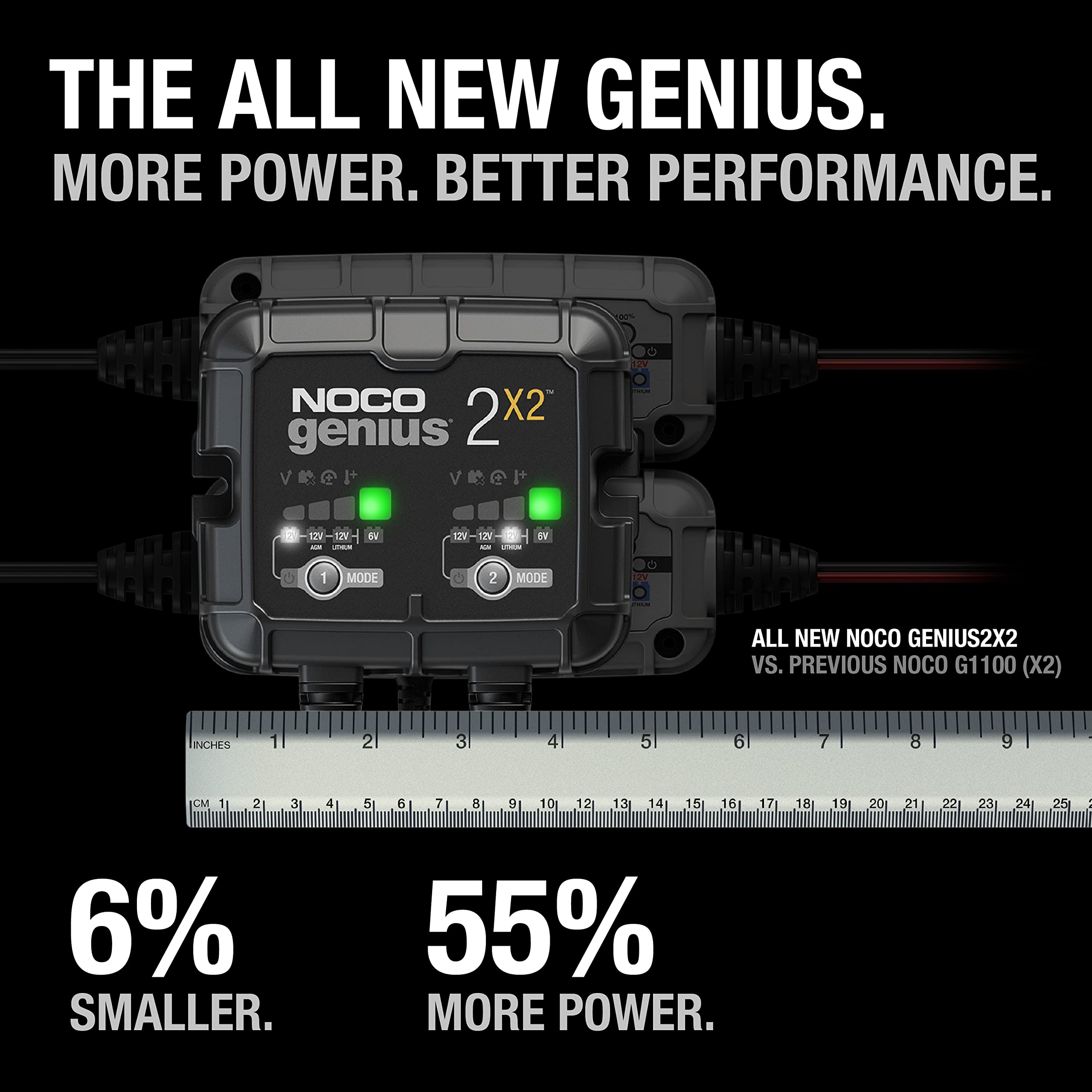 NOCO GENIUS2X2 6/12V 2-Bank Battery Charger, Trickle Charger & Maintainer 🍁 All In One Marketplace Canada