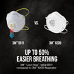 3m Pro Paint Sanding Vented Respirators, 8511, 10 Masks (n95) 🍁 All In One Marketplace Canada