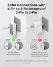 Anker Nano European Travel Plug Adapter, 5-Port Fordable Travel Adapter with 1AC 2USB-A 2USB-C Ports,Temperature Control, Essentials for Over 200 Countries, Ideal for Travel (1-Pack) (White) 🍁 All In One Marketplace Canada