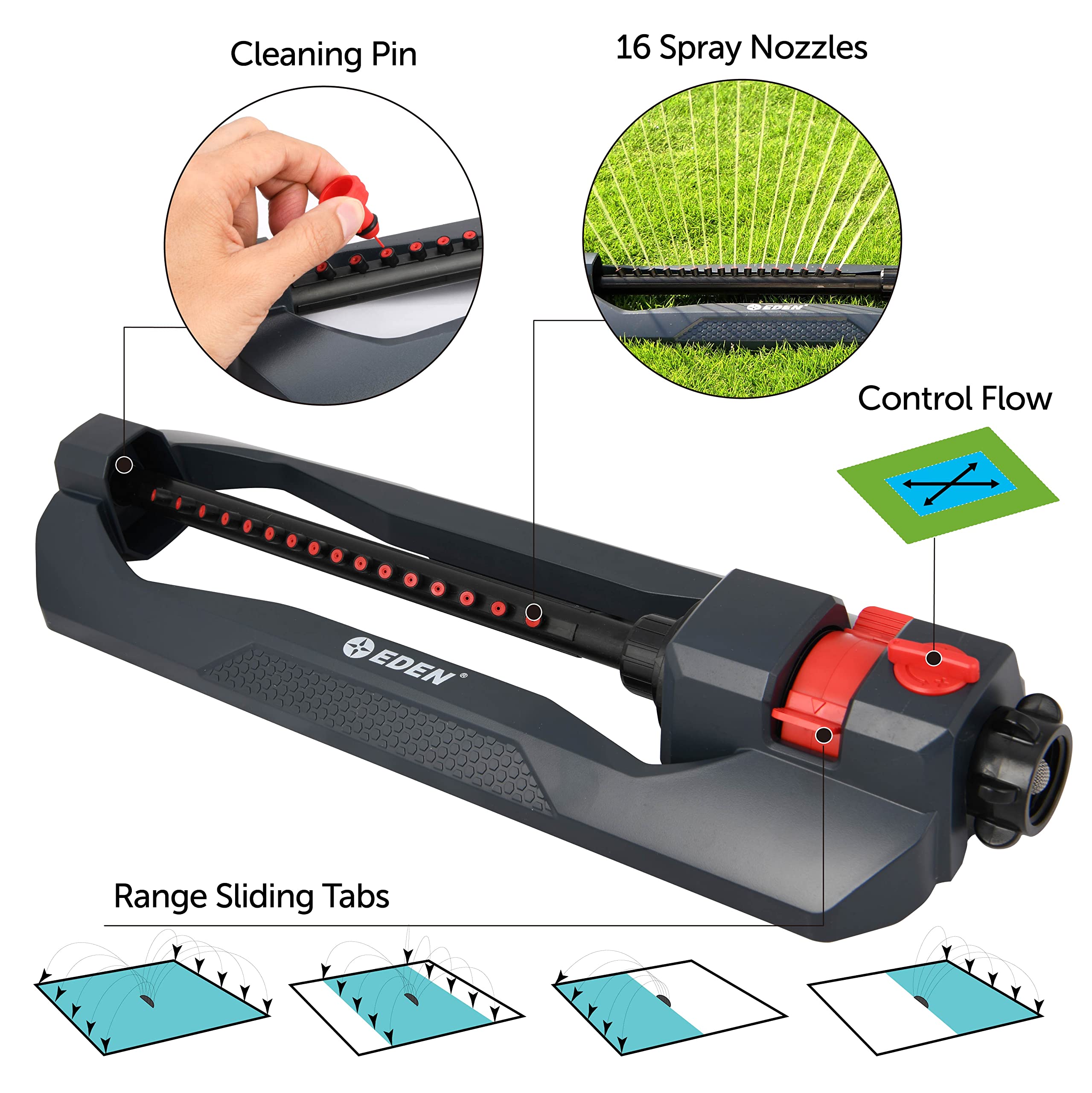 Eden 94105 Weighted Oscillating Sprinkler | Covers Up to 3,600 sq. ft., 16 Precision Nozzles, Adjustable Range, Flow Control, Turbo Drive Motor, Quick Connect Bundle 🍁 All In One Marketplace Canada