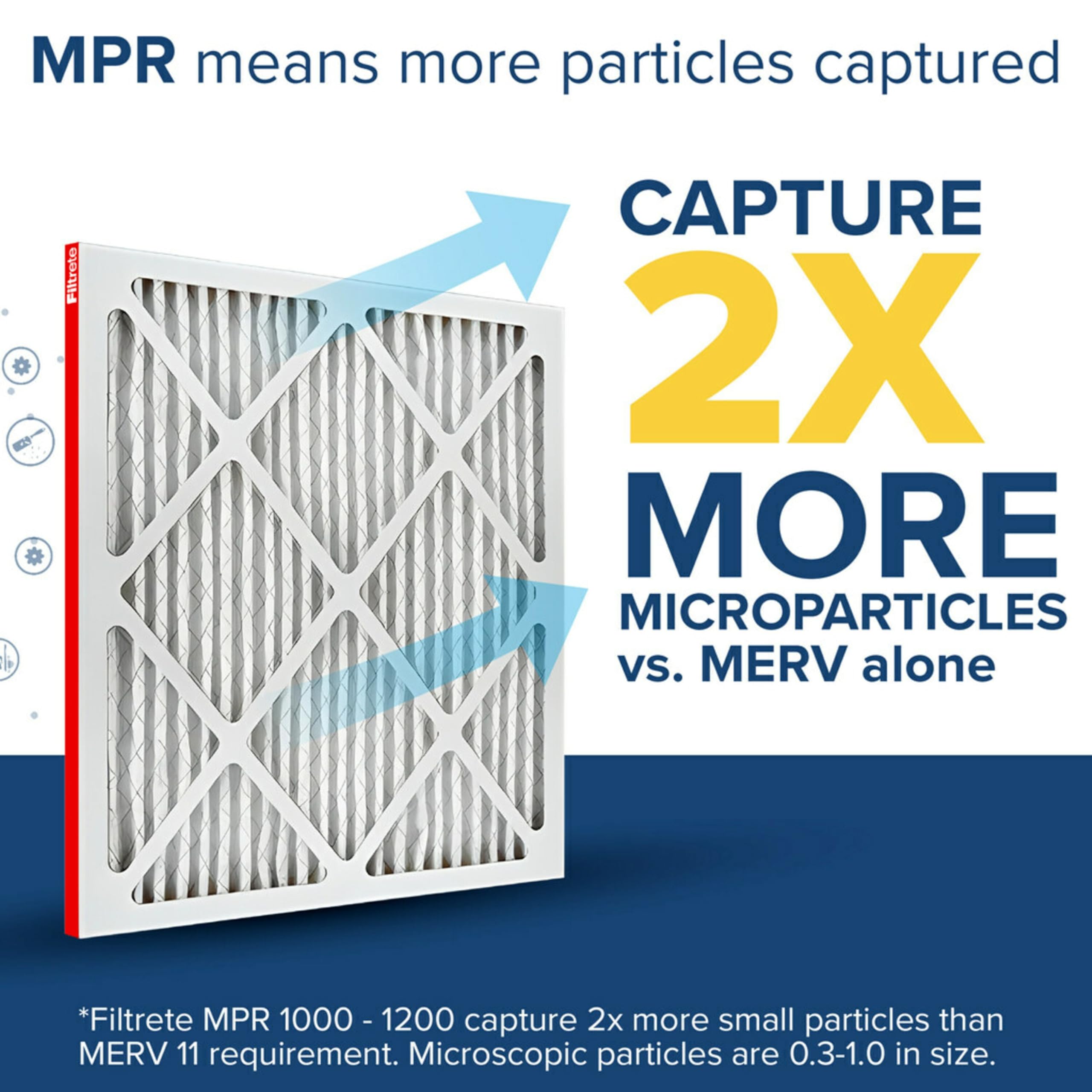 Filtrete 20x25x1 Furnace Filter, MPR 1000, MERV 11, Clean Living Basic Dust 3-Month Pleated 1-Inch Air Filters, 6 Filters 🍁 All In One Marketplace Canada