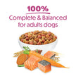 Beneful Originals Dry Dog Food, Real Salmon - 12.7 kg Bag 🍁 All In One Marketplace Canada