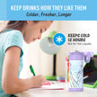 THERMOS FUNTAINER Water Bottle with Straw, 14oz, Frozen 🍁 All In One Marketplace Canada