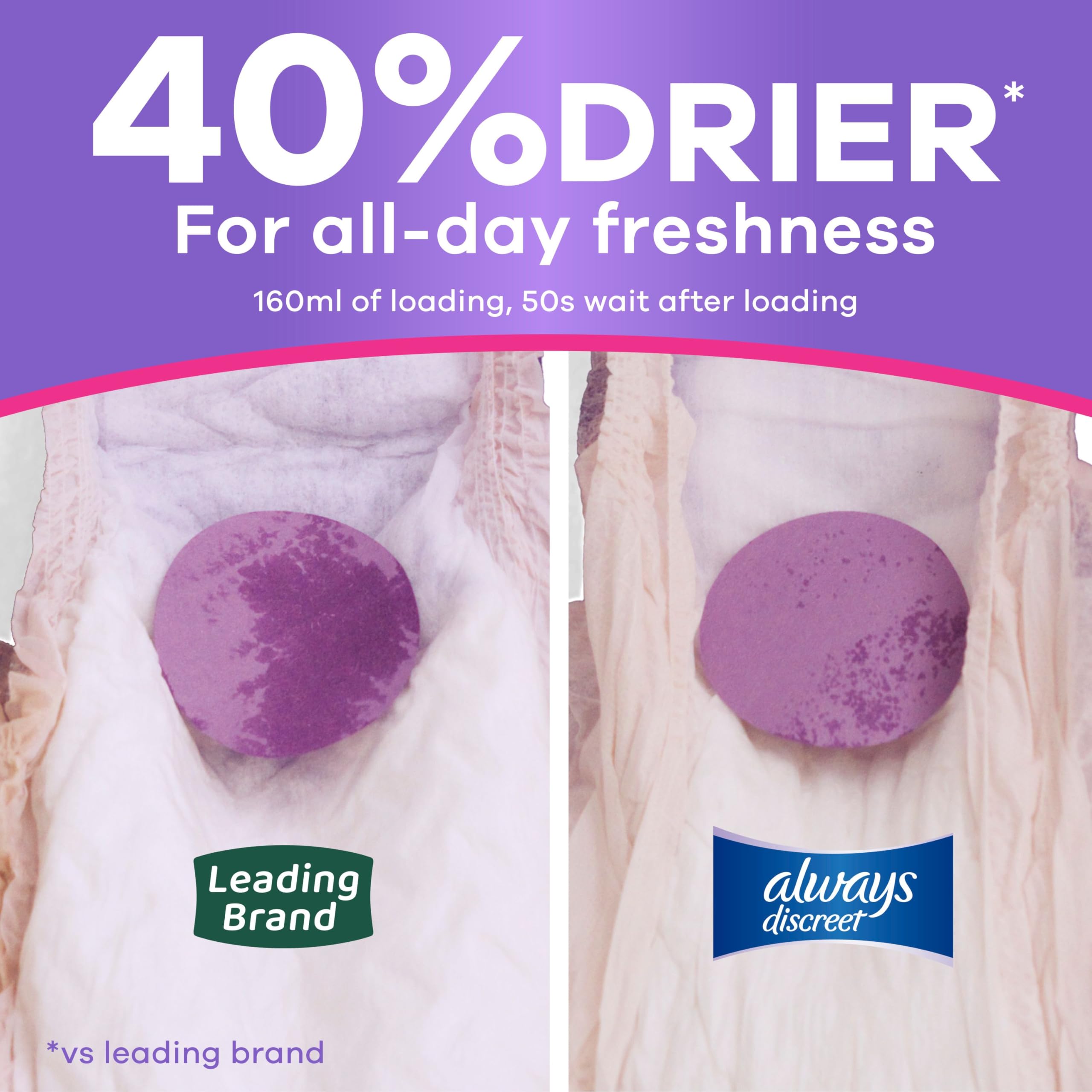 Always Discreet, Adult Diapers for Women, Maximum Incontinence and Postpartum Underwear L, 76 Count 🍁 All In One Marketplace Canada