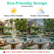 Yeomi Solar Fountain, Floating Solar Water Pump for Bird Bath, Outdoor Water Fountain No Battery or Electricity Needed, Easy to Use for Garden, Pond, Patio 🍁 All In One Marketplace Canada